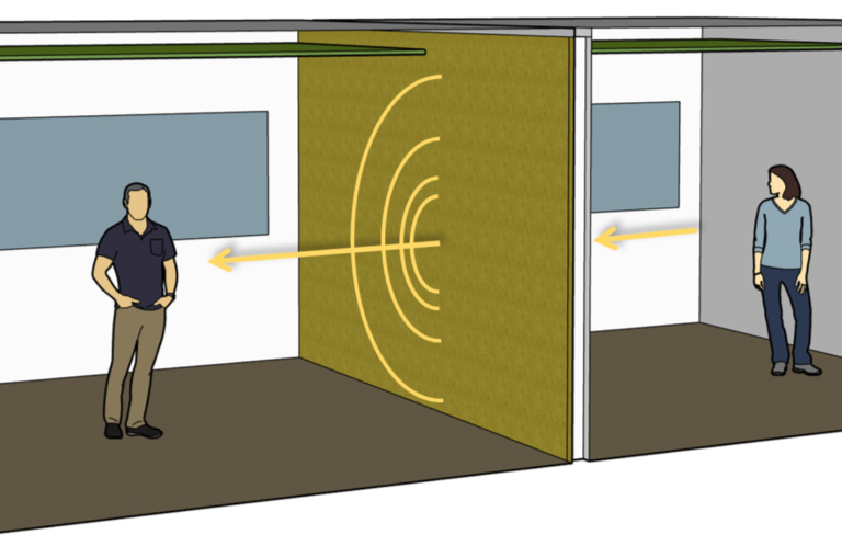 Auralisation: Wenn Schallschutz hörbar wird