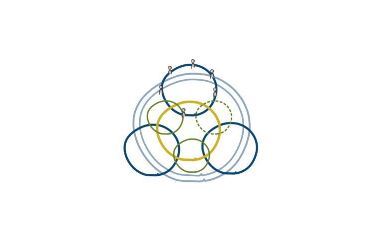 Einmal alles anders bitte!